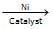 chemistry